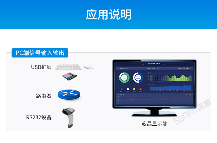 安卓工業(yè)電腦主機(jī)應(yīng)用說明 安卓工業(yè)電腦主機(jī)應(yīng)用說明