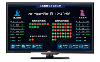 智慧公廁系統(tǒng)