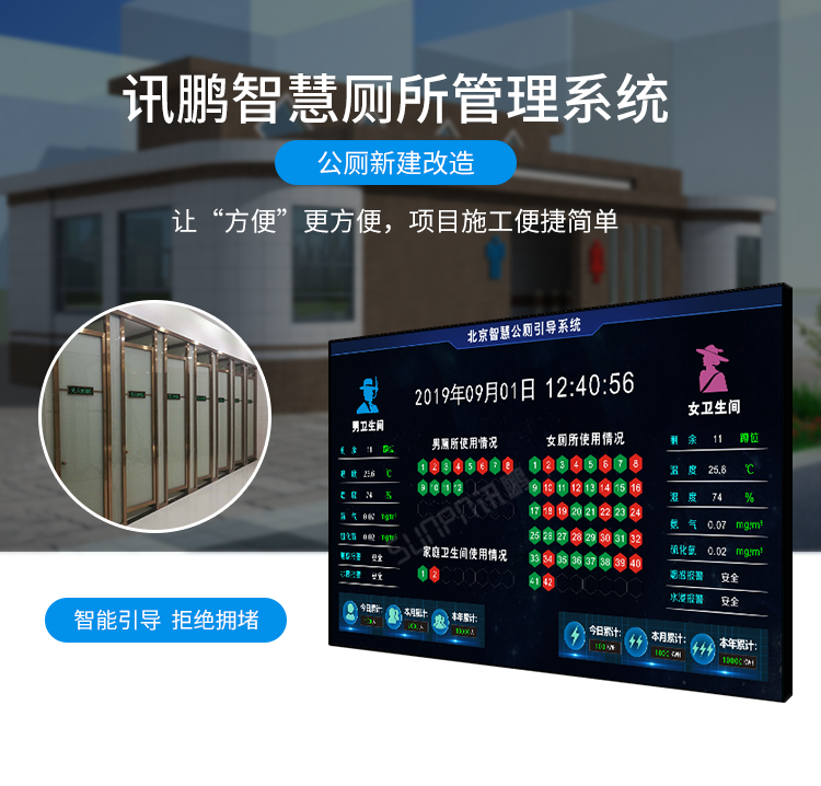 智慧公廁系統(tǒng)優(yōu)勢