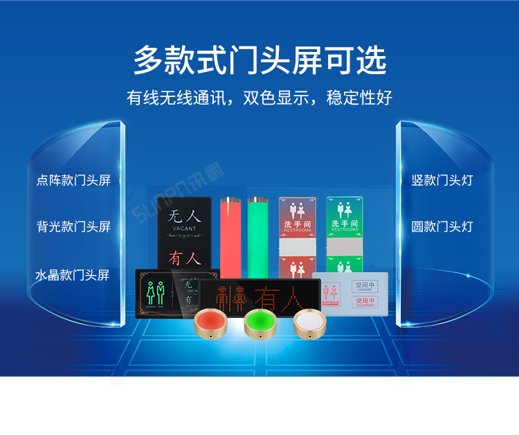 智慧公廁系統(tǒng)-門頭屏款式介紹
