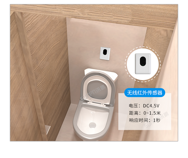智慧公廁系統(tǒng)采集方式介紹