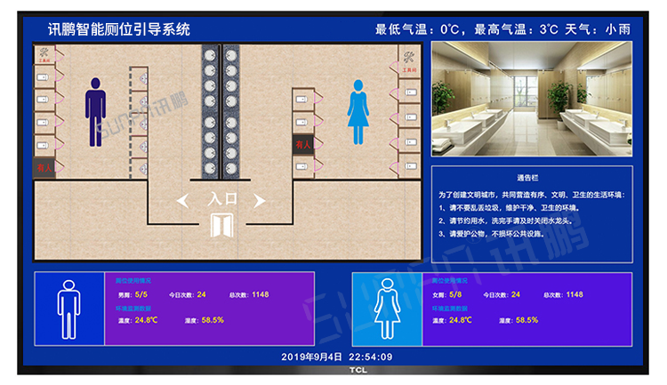 智慧公廁系統(tǒng)案例參考