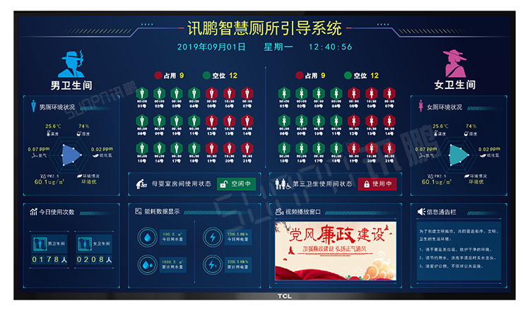 智慧公廁系統(tǒng)案例參考