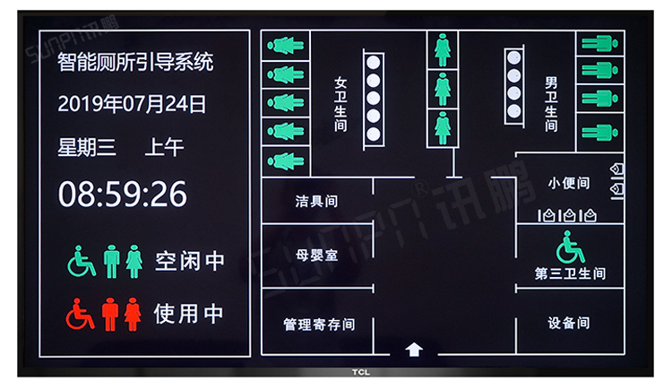 智慧公廁系統(tǒng)案例參考