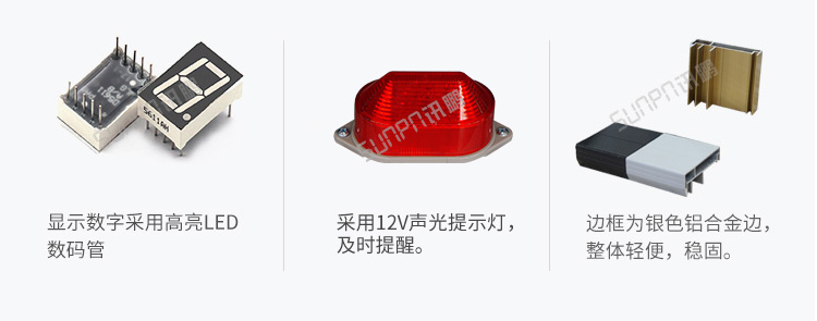 ESD在線監控看板產品細節 ESD在線監控看板產品細節
