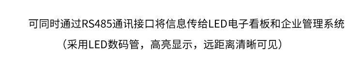 ESD在線監控看板功能說明 ESD在線監控看板功能說明