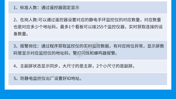ESD在線監控看板功能說明 ESD在線監控看板功能說明