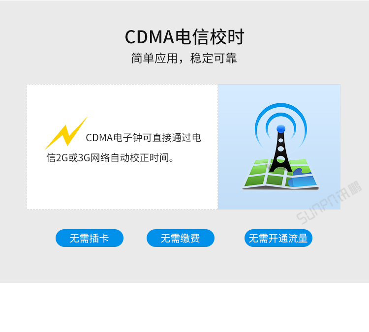 時鐘系統-CDMA校時 時鐘系統-CDMA校時