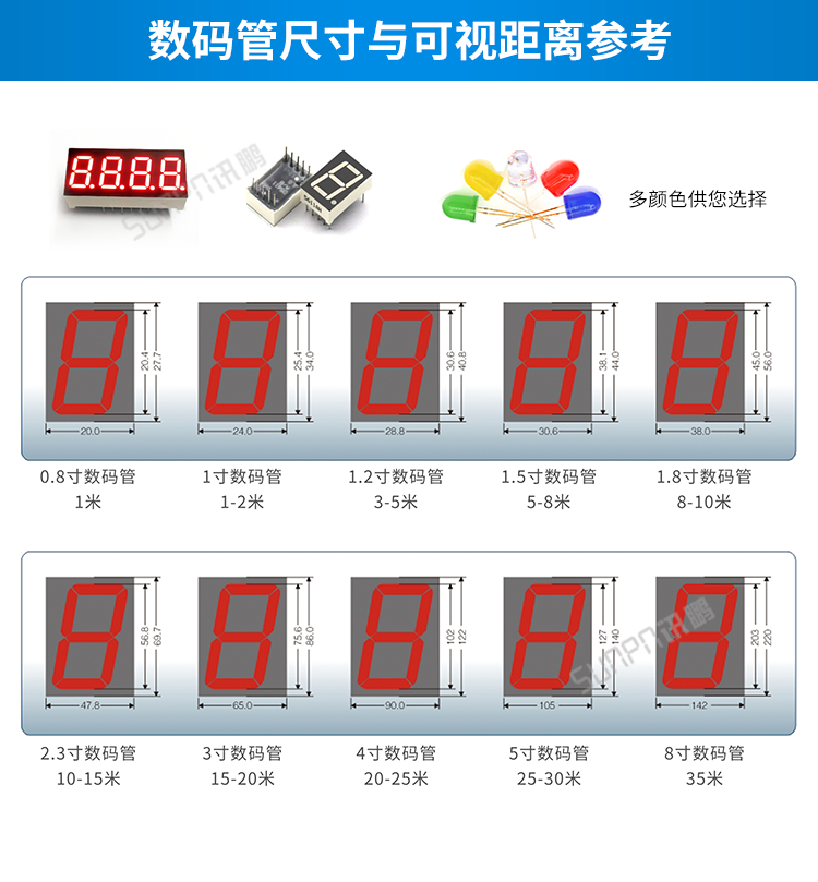時鐘系統數碼管尺寸介紹 時鐘系統數碼管尺寸介紹