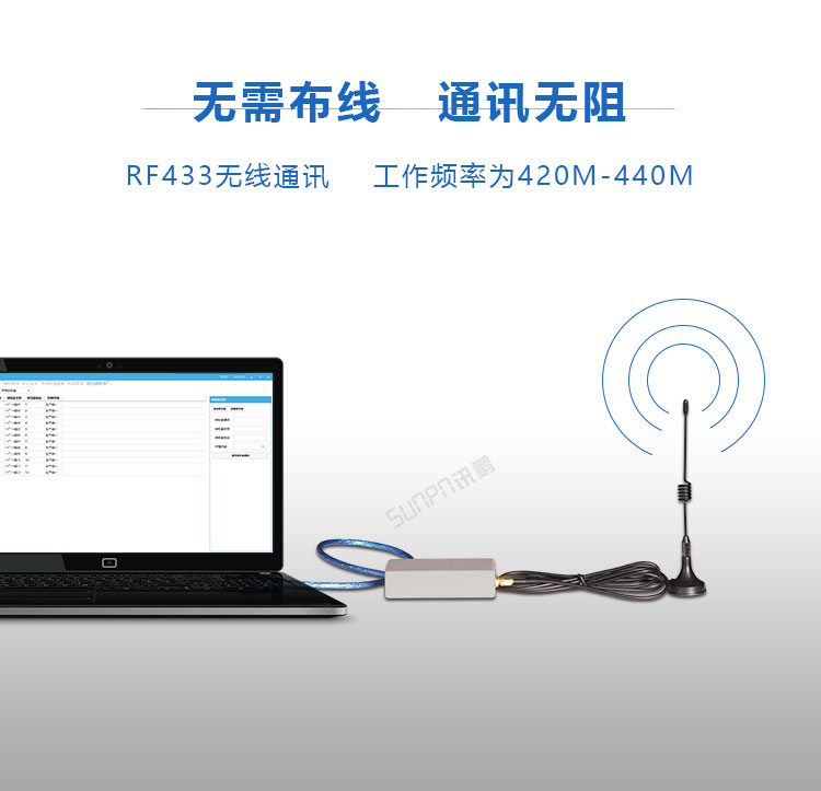 RF433無線通訊模塊介紹 RF433無線通訊模塊介紹
