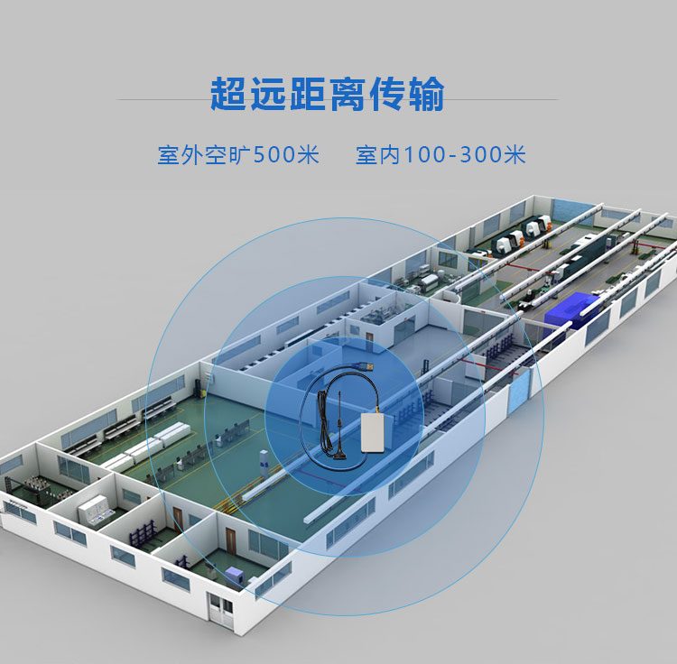 RF433無線通訊模塊傳輸距離說明 RF433無線通訊模塊傳輸距離說明