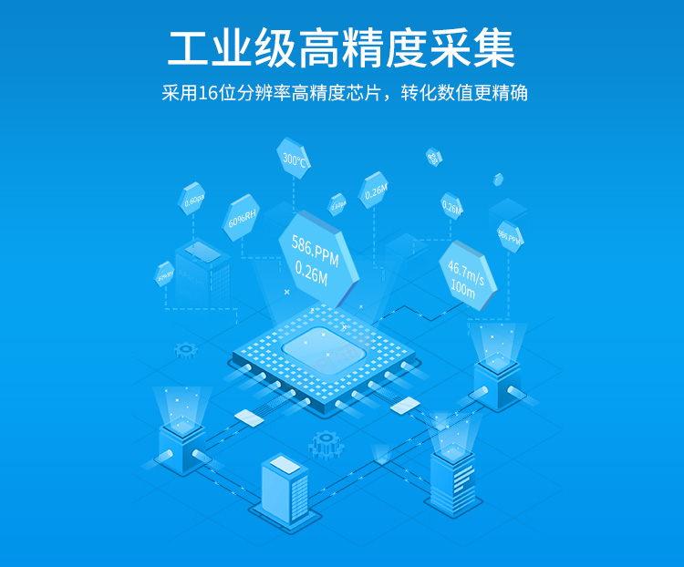 模擬量數(shù)據(jù)顯示屏高精度采集 模擬量數(shù)據(jù)顯示屏高精度采集