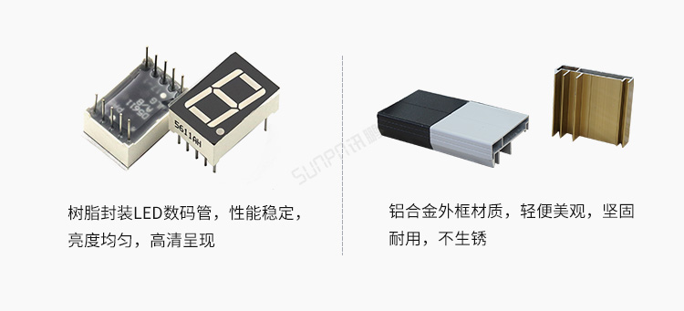 模擬量數(shù)據(jù)顯示屏產(chǎn)品細(xì)節(jié) 模擬量數(shù)據(jù)顯示屏產(chǎn)品細(xì)節(jié)