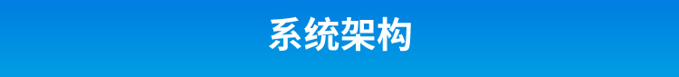 工業數據采集器系統架構 工業數據采集器系統架構