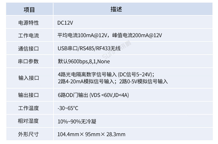 工業數據采集器產品參數 工業數據采集器產品參數