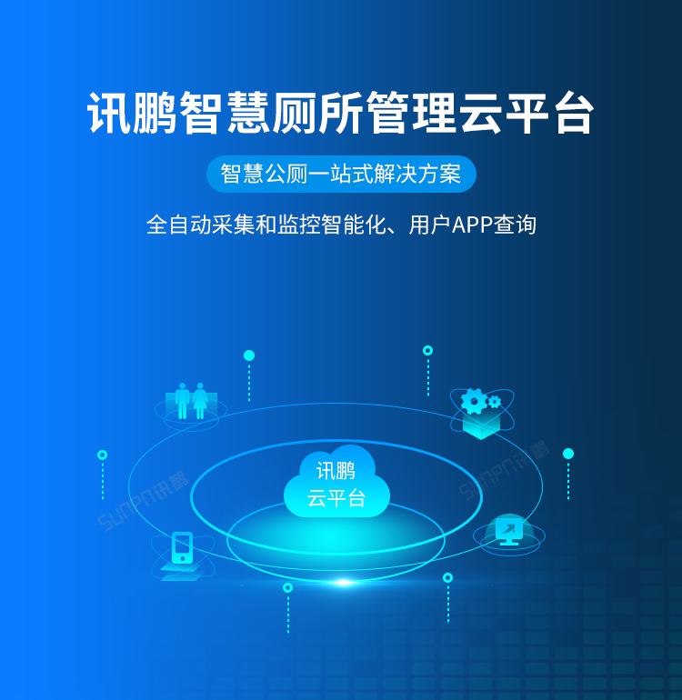 智慧公廁云平臺(tái)介紹 智慧公廁云平臺(tái)介紹