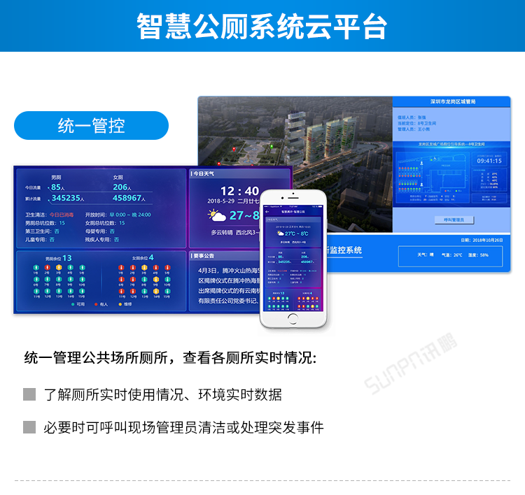 智慧公廁云平臺(tái)界面介紹 智慧公廁云平臺(tái)界面介紹