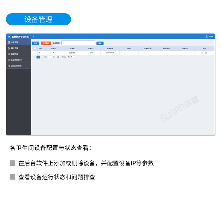 智慧公廁云平臺(tái)界面介紹 智慧公廁云平臺(tái)界面介紹