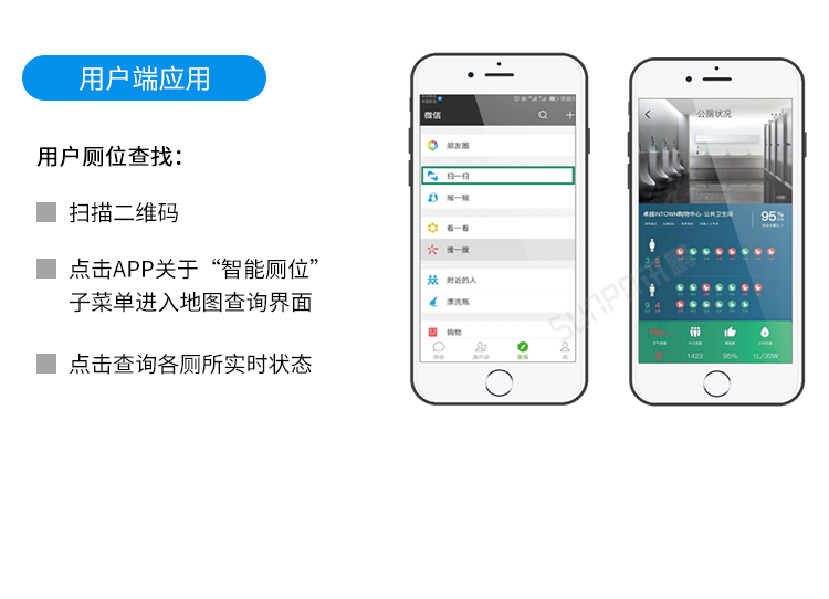 智慧公廁云平臺(tái)界面介紹 智慧公廁云平臺(tái)界面介紹