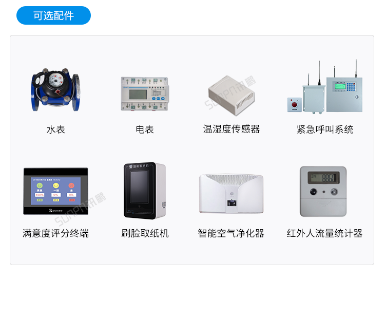 智慧公廁云平臺(tái)相關(guān)配件 智慧公廁云平臺(tái)相關(guān)配件