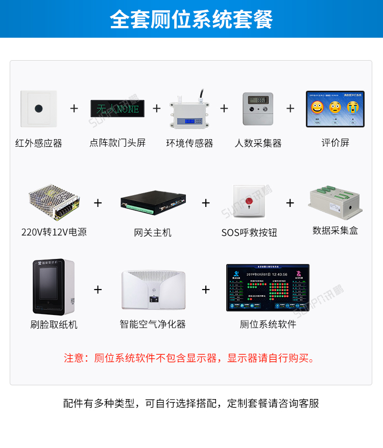智慧公廁云平臺(tái)系統(tǒng)套餐 智慧公廁云平臺(tái)系統(tǒng)套餐
