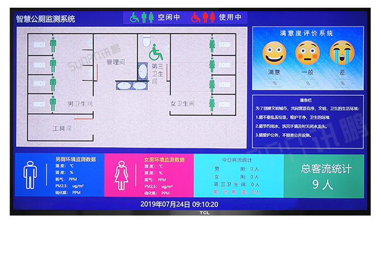智慧公廁云平臺(tái)案例參考 智慧公廁云平臺(tái)案例參考