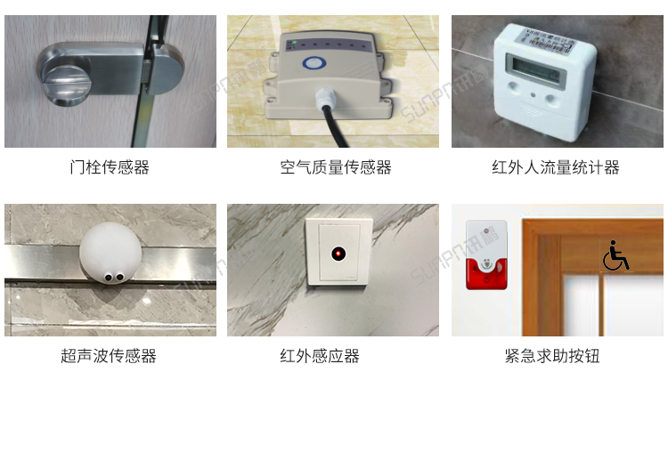 智慧公廁云平臺(tái)現(xiàn)場(chǎng)案例 智慧公廁云平臺(tái)現(xiàn)場(chǎng)案例