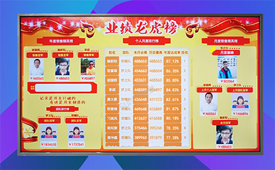 銷售業績排行榜 銷售業績排行榜