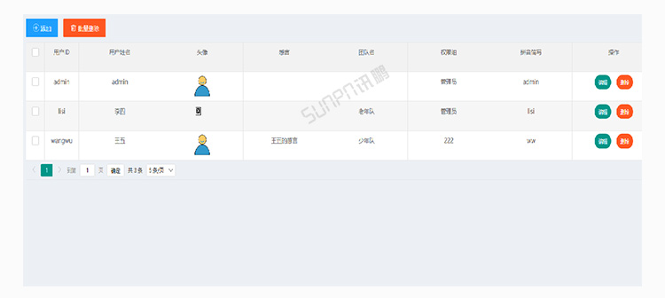 銷售業績排行榜軟件介紹 銷售業績排行榜軟件介紹