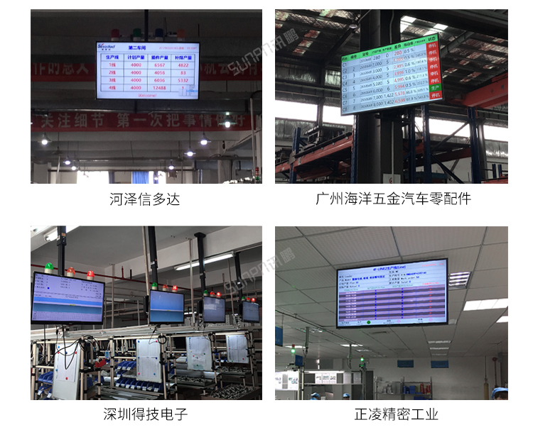 銷售業績排行榜現場案例 銷售業績排行榜現場案例