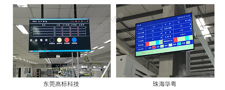 銷售業績排行榜現場案例 銷售業績排行榜現場案例