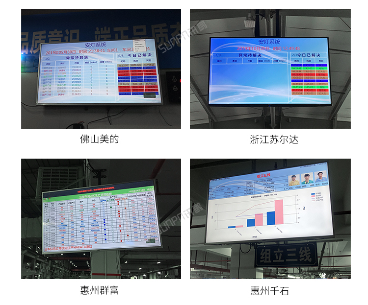 銷售業績排行榜現場案例 銷售業績排行榜現場案例
