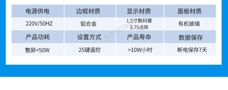 LED環境監測屏功能說明 LED環境監測屏功能說明