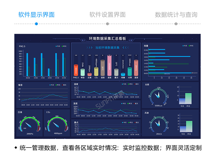 LED環境監測屏軟件界面 LED環境監測屏軟件界面