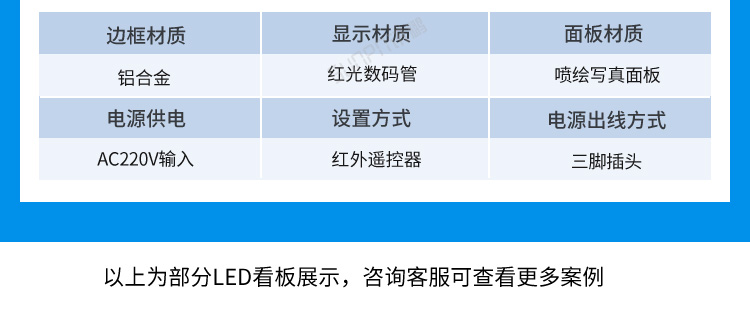 安全運行天數(shù)記錄牌客戶案例 安全運行天數(shù)記錄牌客戶案例