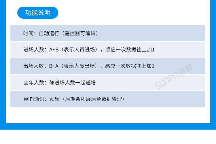 客流量統計設備案例參考 客流量統計設備案例參考