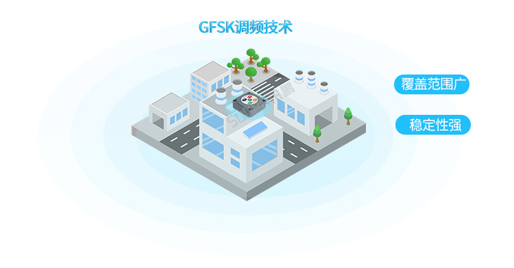 工位呼叫器優勢介紹 工位呼叫器優勢介紹