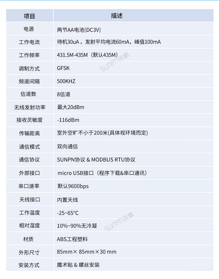 工位呼叫器產品參數 工位呼叫器產品參數
