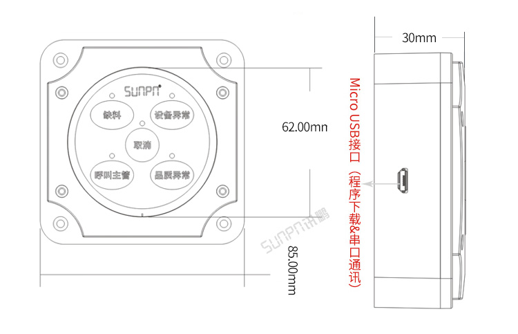 工位呼叫器-產品參數 工位呼叫器-產品參數