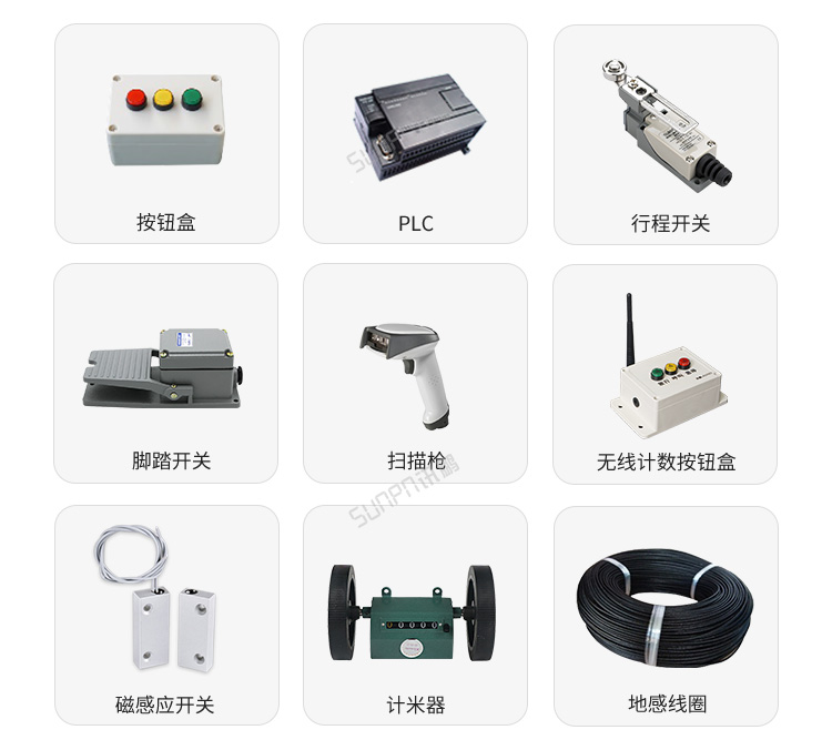LED計(jì)數(shù)屏功能說明 LED計(jì)數(shù)屏功能說明