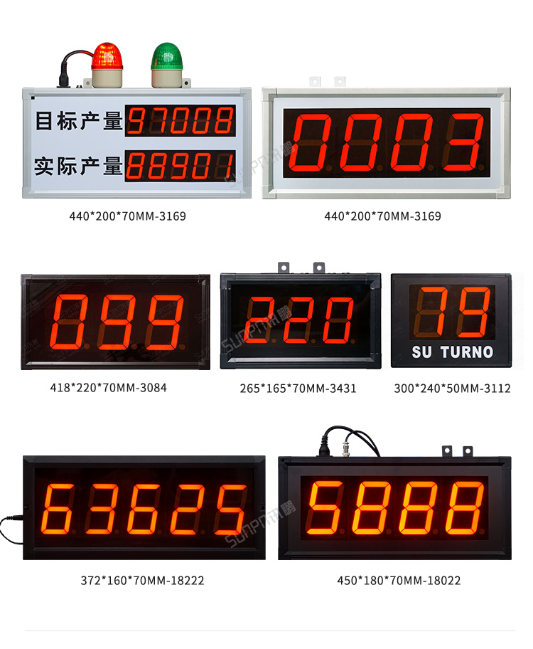 LED計(jì)數(shù)屏案例參考 LED計(jì)數(shù)屏案例參考