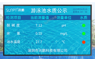 水質監測系統 水質監測系統