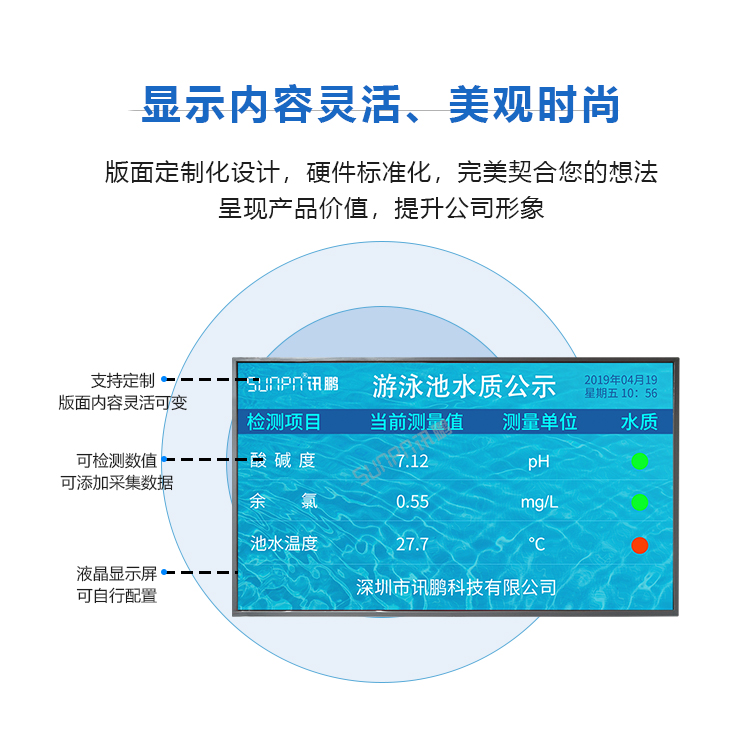 水質監測系統優勢介紹 水質監測系統優勢介紹