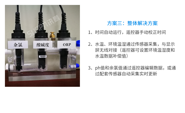 水質監測系統定制指導 水質監測系統定制指導