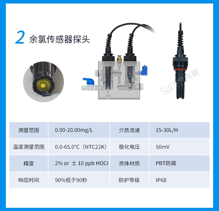 水質監測系統傳感器介紹 水質監測系統傳感器介紹