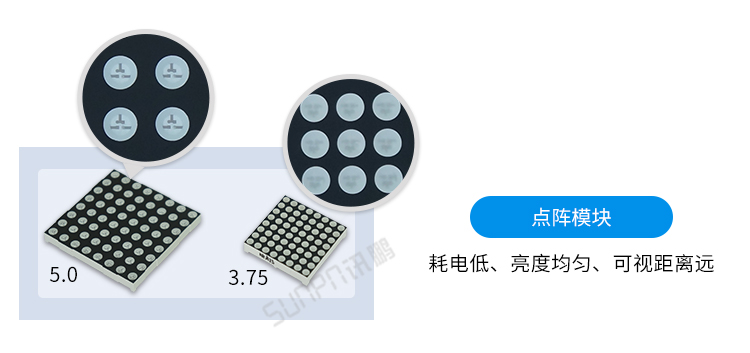 LED電子鐘案例介紹 LED電子鐘案例介紹