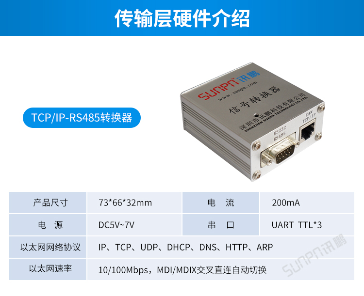 LED電子鐘傳輸層硬件 LED電子鐘傳輸層硬件