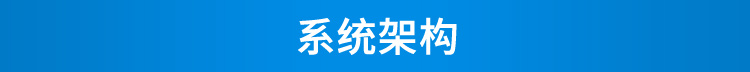 溫濕度看板系統架構 溫濕度看板系統架構