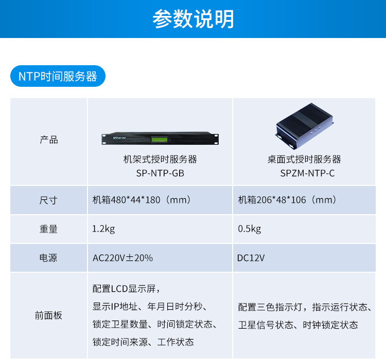 時(shí)間服務(wù)器產(chǎn)品參數(shù) 時(shí)間服務(wù)器產(chǎn)品參數(shù)