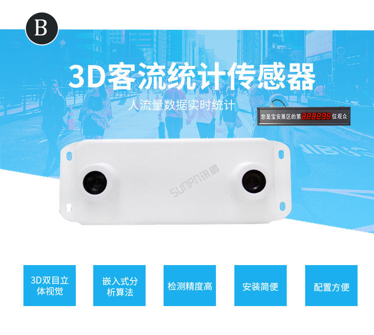 3D客流量統計器產品介紹 3D客流量統計器產品介紹